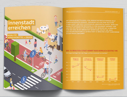 Gestaltung der Deutschlandstudie Innenstadt 2022, 2024 + 2026/27